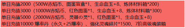 1912yx《战痕》2月21日-2月27日限时线下活动