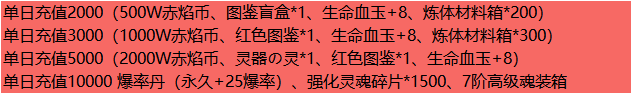 1912yx《战痕》6月8日-6月14日端午限时线下活动